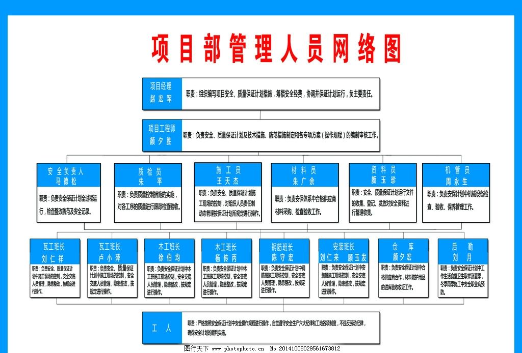 运营计划怎么写