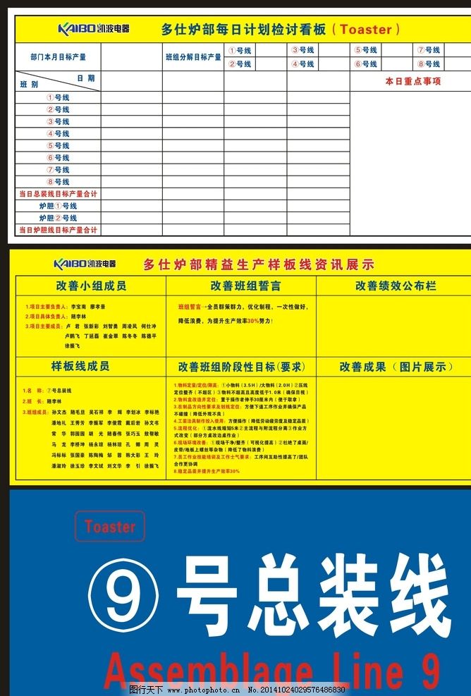 凯波多仕炉部每日计划图片,检讨看板 精益生产样本 公司看板-图行天下图库