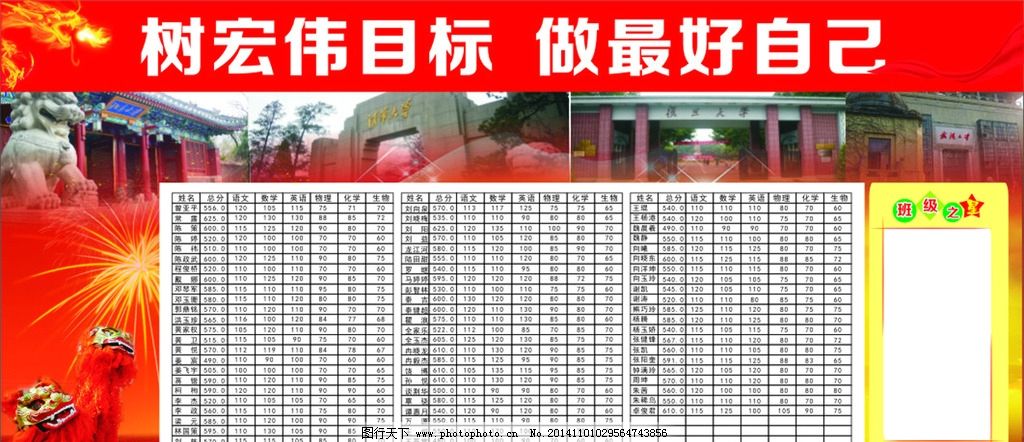 高考目标分数图片,宏伟目标 学校展板 名校 班级