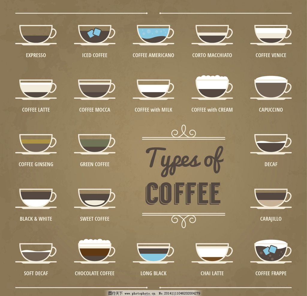 全球130家潮牌咖啡在西湖边亮绝活