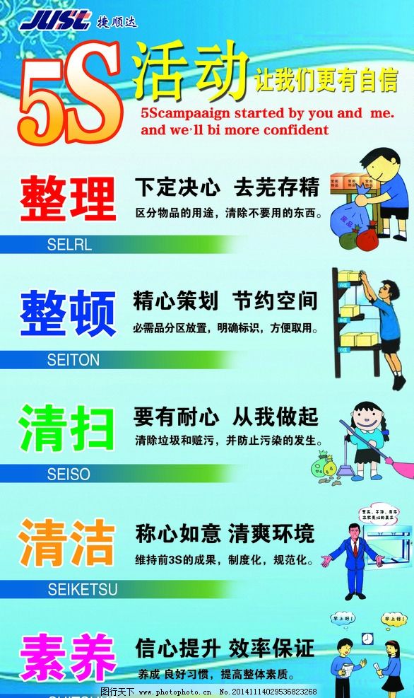 5S活动图片,整理 整顿 清扫 清洁 素养-图行天下