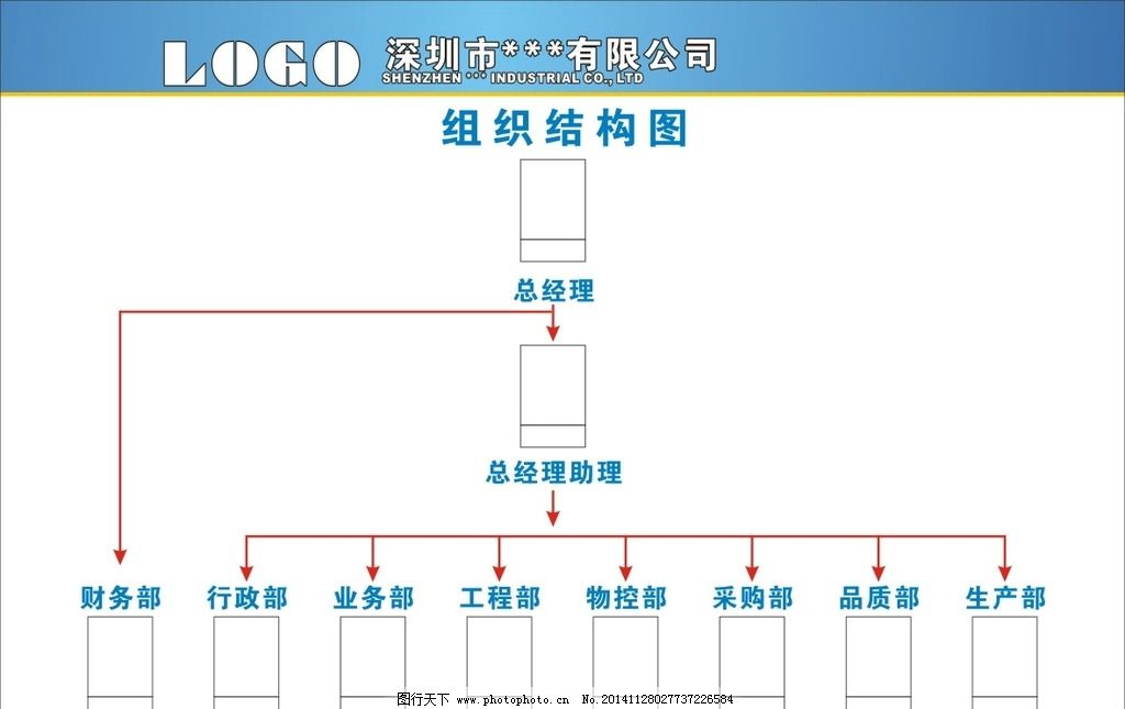 中南设计集团组织架构