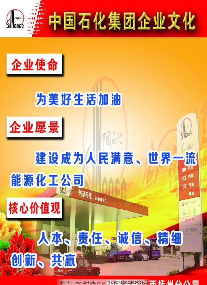中国石化集团企业文化 加油站图片