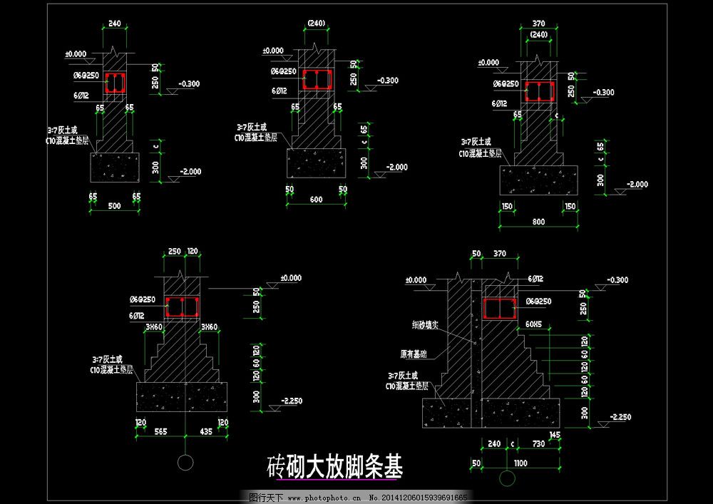 CAD图纸怎么快速放大缩小?