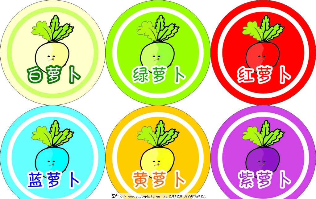 萝卜蹲名字 图行天下