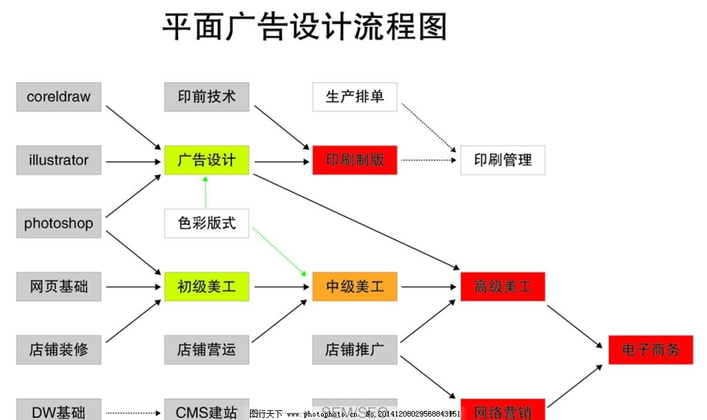 多宝体育- 多宝体育官方网站- 多宝体育APP下载 DUOBAO SPORTS奥克兰理工大学设计专业：顶尖师资+前沿设施培养未来设计大师！