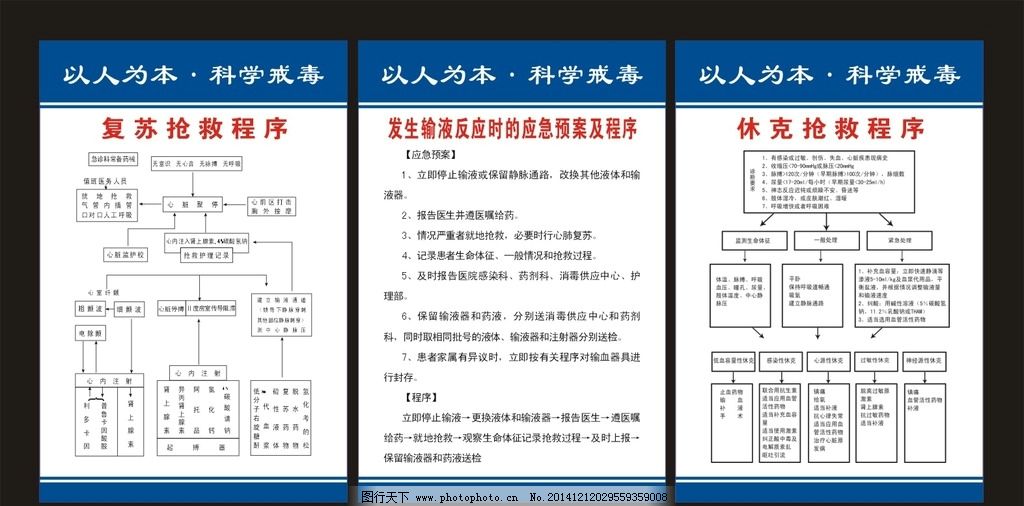 抢救制度