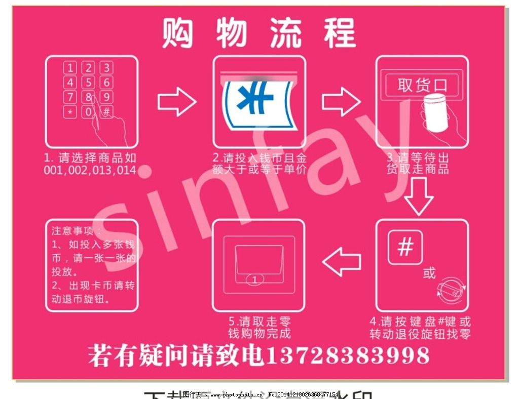 自动售货机购物流程图图片_其他_生活百科_图