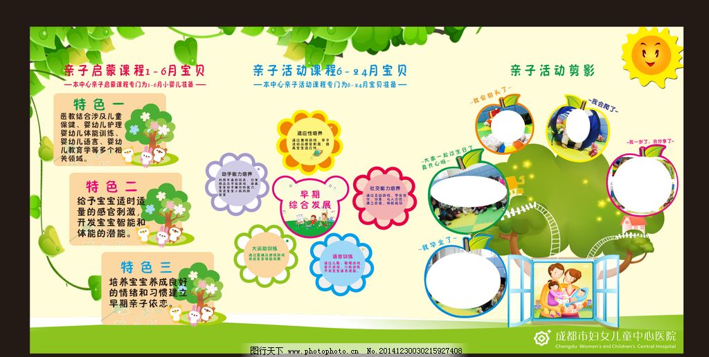 展板模板 亲子活动剪影 儿童模板 幼儿园展板 儿童展板 绿色展板 展板设计 亲子活动课程 早期综合发展 医院展板 儿童医院展板 妇女儿童医院 幸福一家人 展板设计及图文排版 设计 广告设计 展板模板 CDR