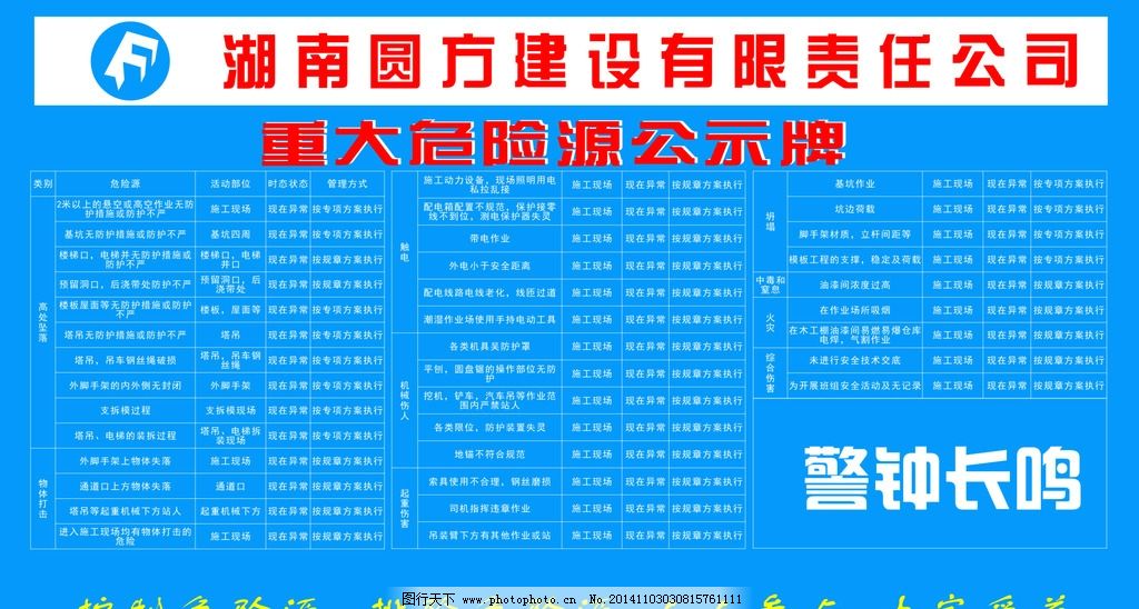 危險源公示牌知識來自於造價通雲知平臺上百萬建設工程行業專業人士的